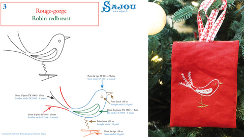 Stickvorlage 3 Rotkehlchen Sajou Adventskalender